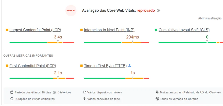 Arquitetura e correção de erros técnicos