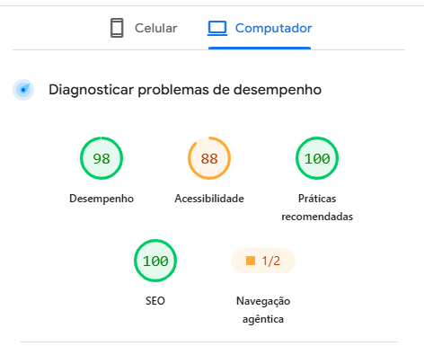 Otimização para ranquear