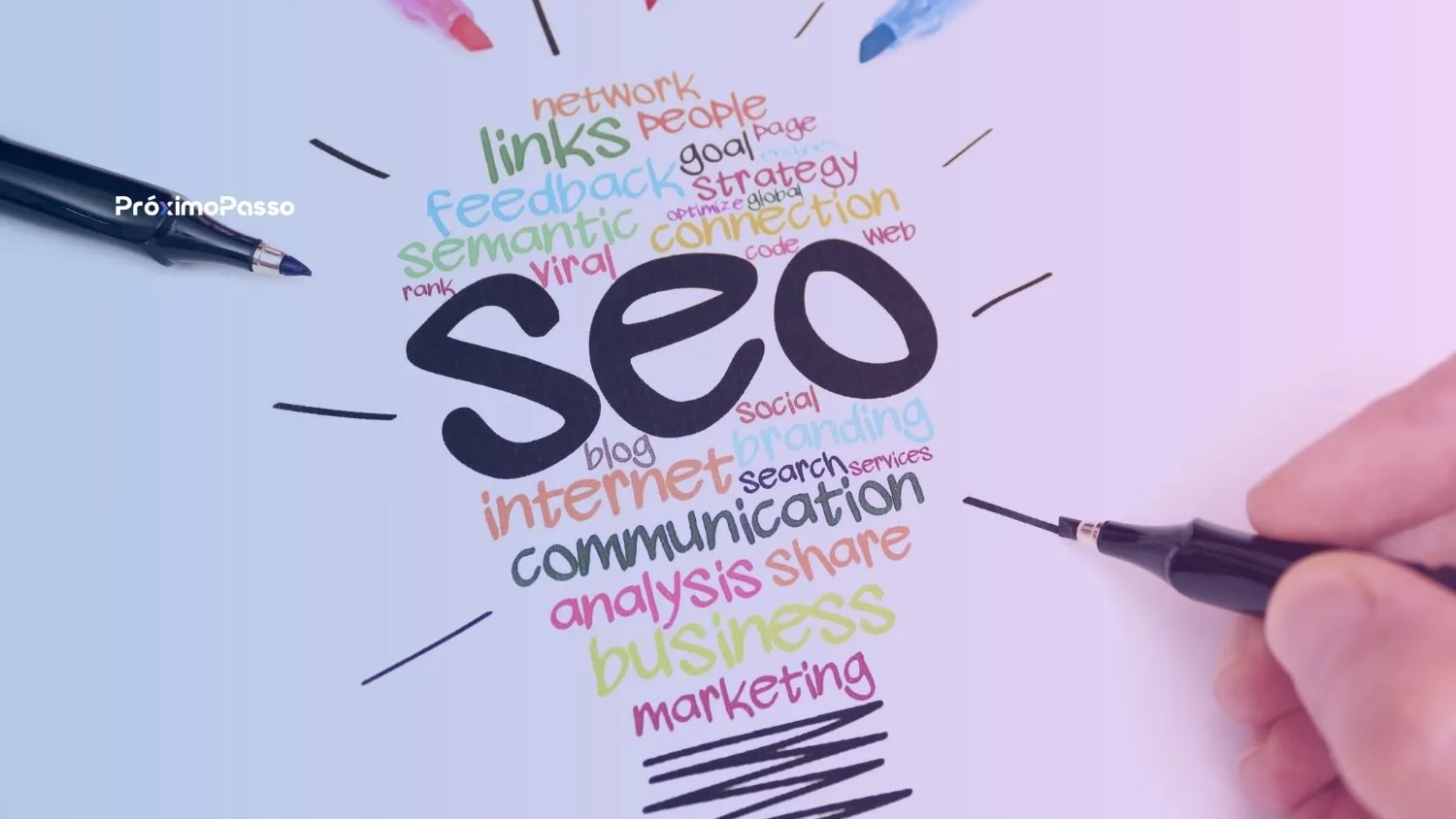 Como medir os resultados do SEO? Um guia para iniciantes